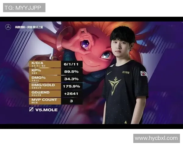 赛后分析：V5与BLG对决中的战术节奏与关键时刻解析